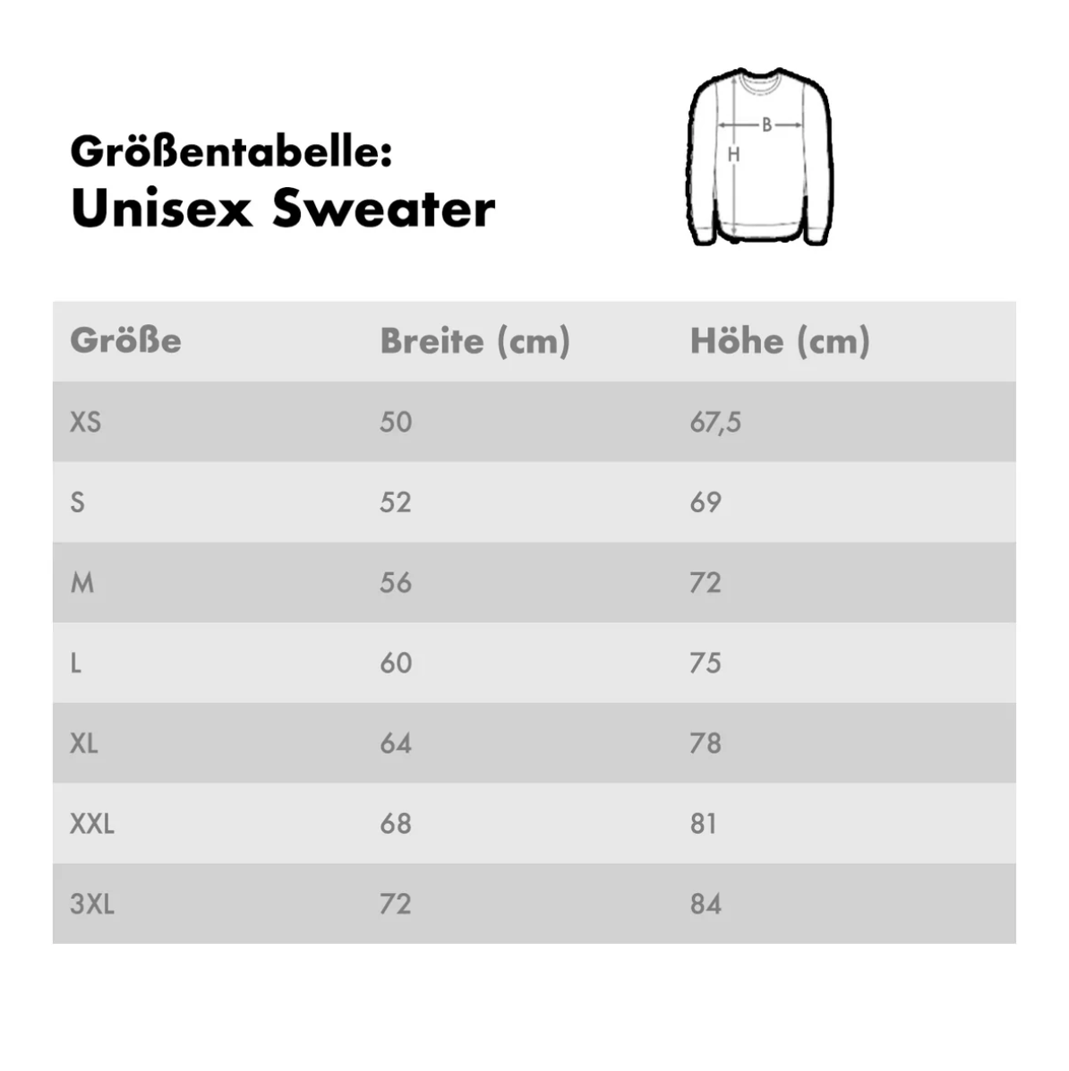 Gepersonaliseerde sweater - Hartslag