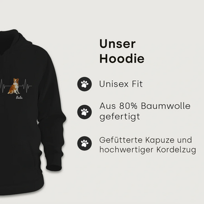 Sweat à capuche personnalisé - Battement de cœur