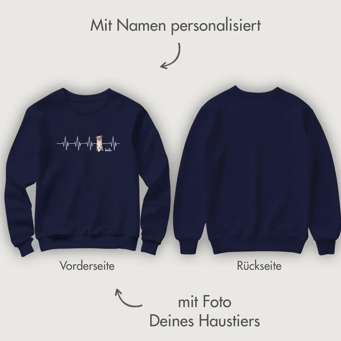 Gepersonaliseerde sweater - Hartslag